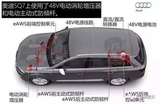 汽车电压多少没有电